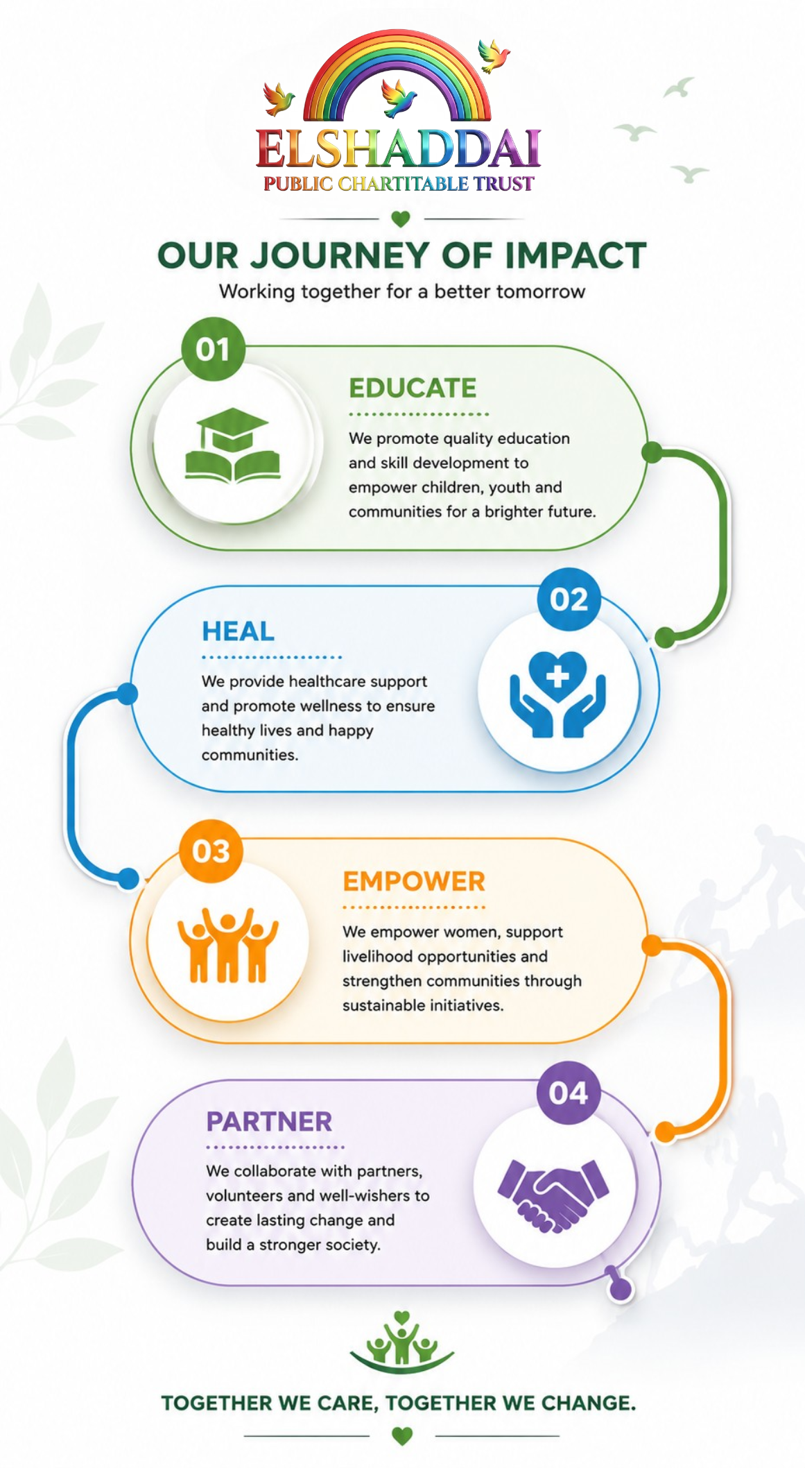 About Elshaddai Public Charitable Trust